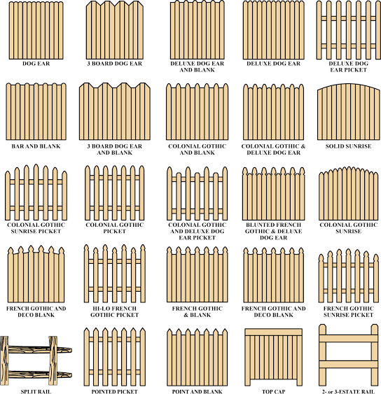 Best Fences for Mountain Properties & Sloped Yards in Asheville NC